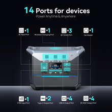 Load image into Gallery viewer, SolarOutside 2000W Portable Power Station, 2048Wh LiFePO4 Solar Generator with 2000W AC Outlet (4000W Surge), UPS Function, Eco-Friendly Outdoor Energy Storage for Camping, RV &amp; Home Backup