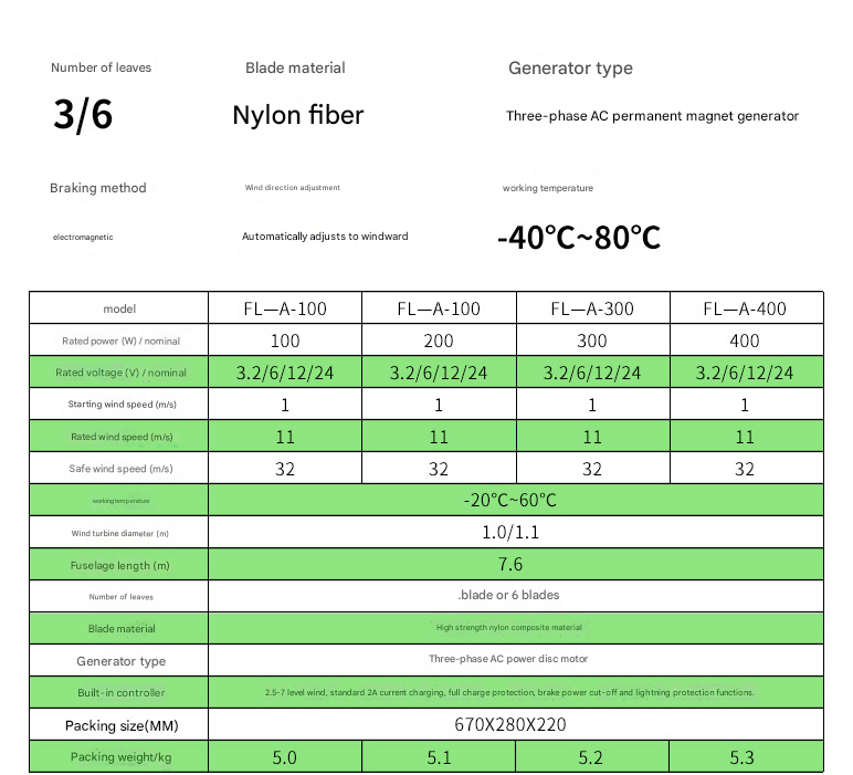 SolarOutside Horizontal Axis Wind Turbine Generator - 400W/600W/800W High Efficiency Wind Power Kit for Home, RV, Marine & Off-Grid Hybrid Systems