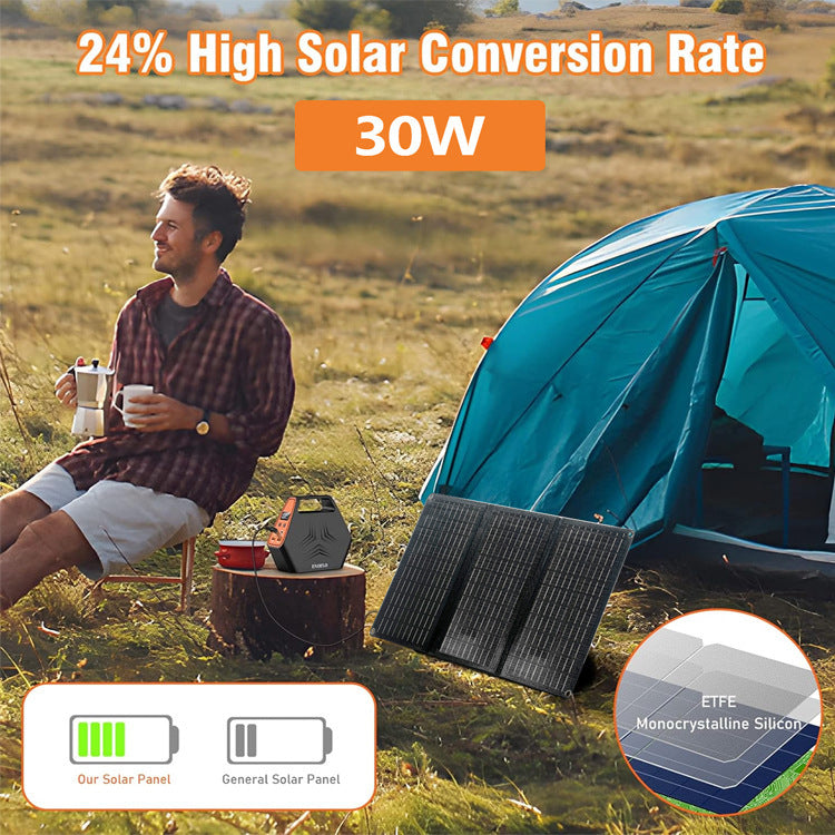 SolarOutside 30W 18V Portable Solar Panel Charger, Foldable ETFE Laminated Monocrystalline Cell, QC3.0 Fast Charge, Waterproof for Camping, Hiking, RV, Off-Grid Power