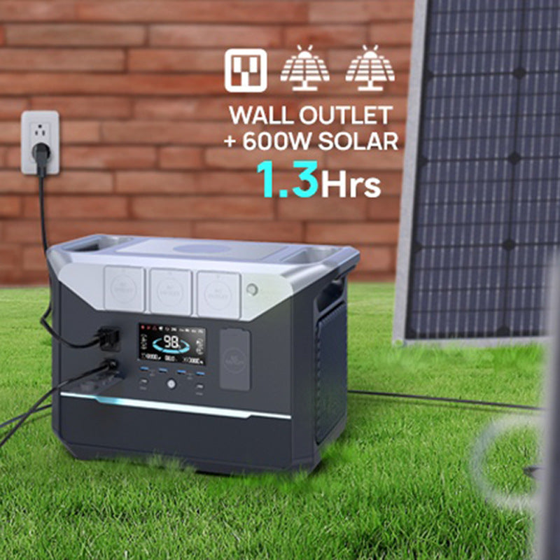 SolarOutside 2000W Portable Power Station, 2048Wh LiFePO4 Solar Generator with 2000W AC Outlet (4000W Surge), UPS Function, Eco-Friendly Outdoor Energy Storage for Camping, RV & Home Backup