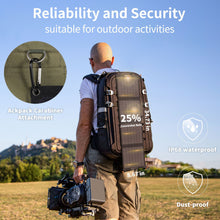 Load image into Gallery viewer, High-Efficiency ETFE Foldable Solar Panel 30W – Portable Monocrystalline Solar Charger for Outdoor Camping, Hiking, and Emergency Power