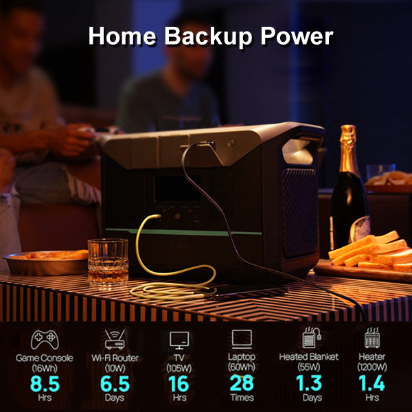 SolarOutside 2000W Portable Power Station, 2048Wh LiFePO4 Solar Generator with 2000W AC Outlet (4000W Surge), UPS Function, Eco-Friendly Outdoor Energy Storage for Camping, RV & Home Backup