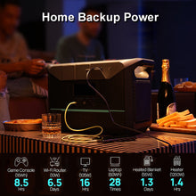 Load image into Gallery viewer, SolarOutside 2000W Portable Power Station, 2048Wh LiFePO4 Solar Generator with 2000W AC Outlet (4000W Surge), UPS Function, Eco-Friendly Outdoor Energy Storage for Camping, RV &amp; Home Backup