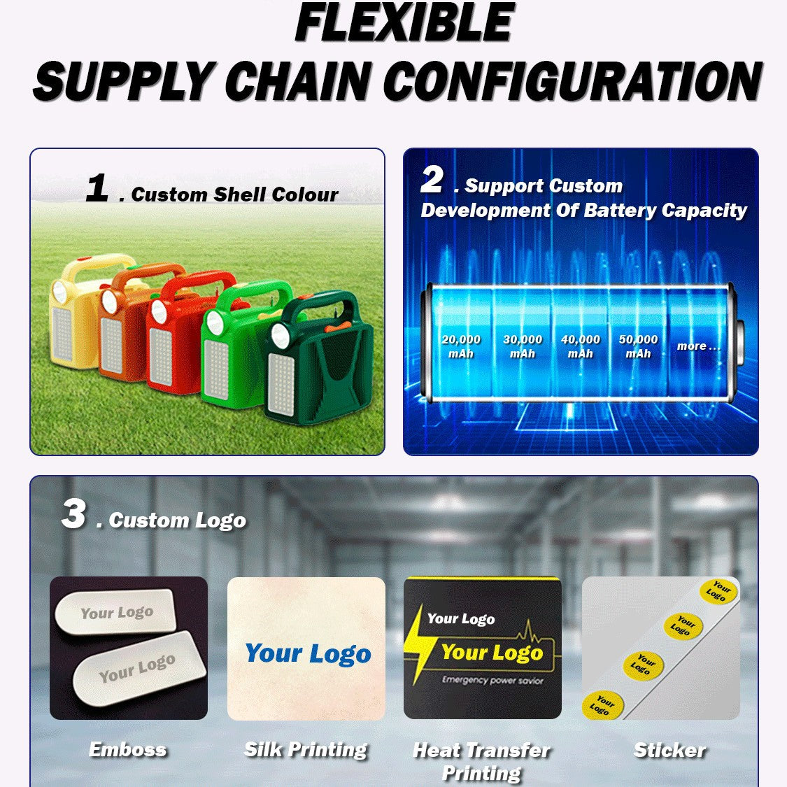 Portable Off-Grid Solar Power System - 24,000mAh Power Bank, FM Radio, Bluetooth Speaker, DC Fan & Multi-Light Output for Camping & Emergency Use