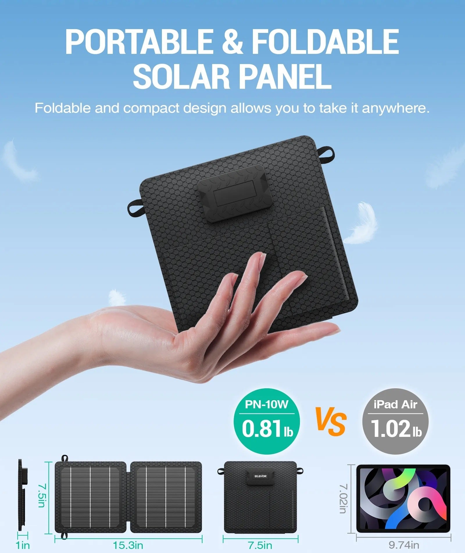 SolarOutside High-Efficiency Portable Solar Panel - 100W/200W Foldable Solar Charger with ETFE Coating & QC3.0/Type-C Outputs for Power Stations & 12V Batteries