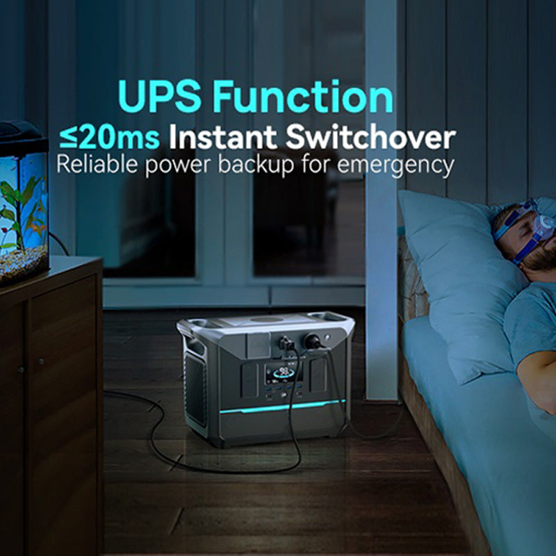 SolarOutside 2000W Portable Power Station, 2048Wh LiFePO4 Solar Generator with 2000W AC Outlet (4000W Surge), UPS Function, Eco-Friendly Outdoor Energy Storage for Camping, RV & Home Backup
